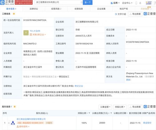 技術推廣服務 企業創新與市場競爭的加速器